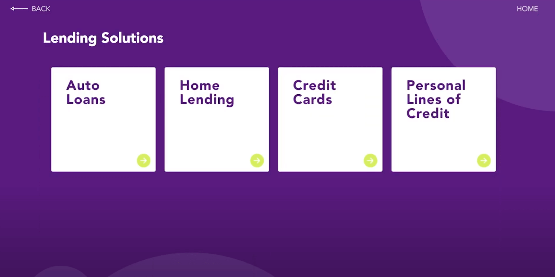 A digital brochure display featuring four white rectangles against a purple background, under the category “Lending Solutions.” There are brochures for “Auto Loans,” “Home Lending,” “Credit Cards,” and “Personal Lines of Credit.”