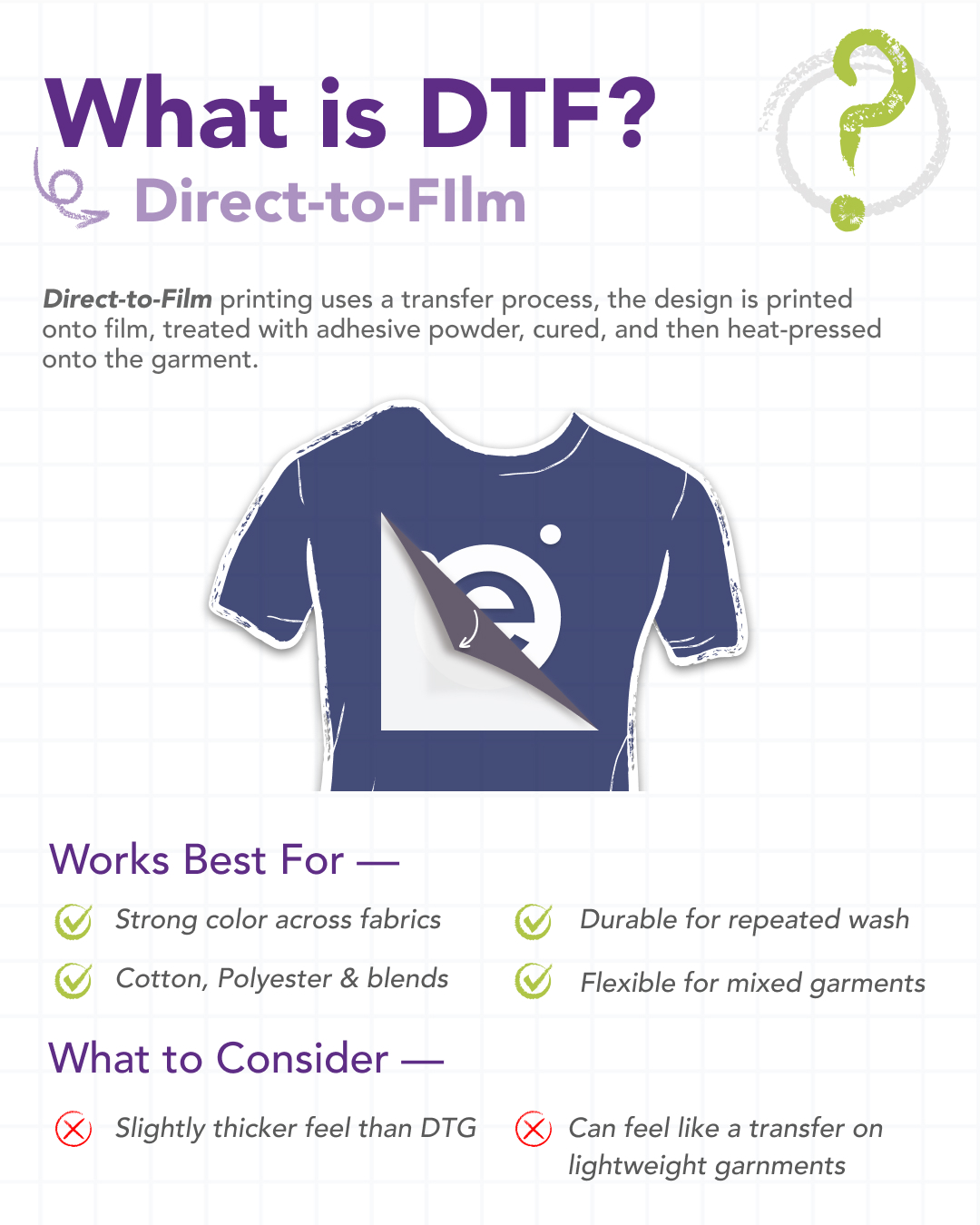 Screen Print vs. DTF vs. DTG Apparel Printing